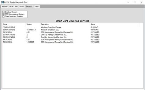 Smart Cards & Smart Card Reader Software and Utility Tool